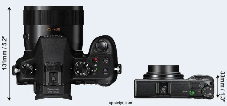 Compare FZ1000 versus GR III top