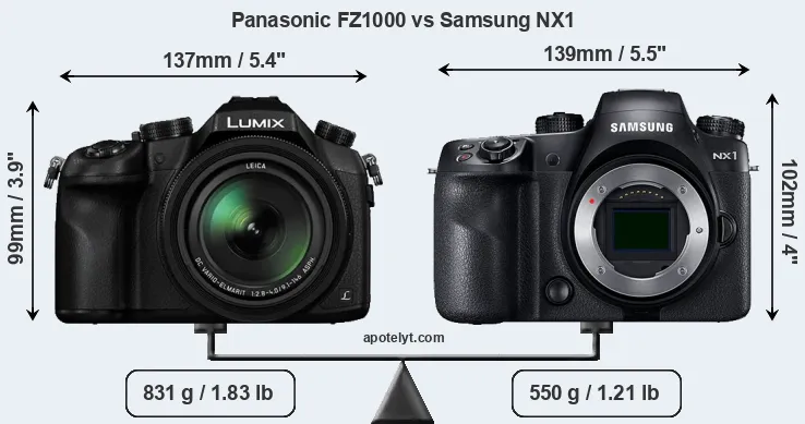 Size Panasonic FZ1000 vs Samsung NX1