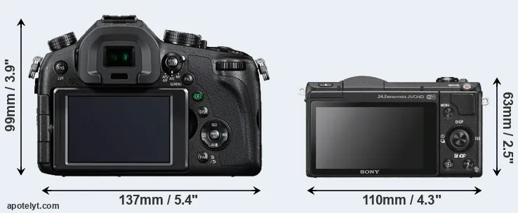 Comparison FZ1000 or A5100 rear