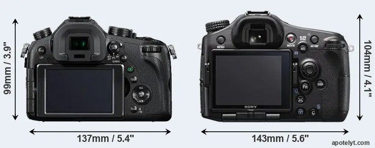 Comparison FZ1000 or A77 II rear