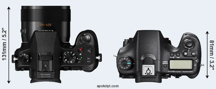 Compare FZ1000 versus A77 II top