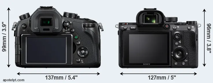 Comparison FZ1000 or A7R III rear