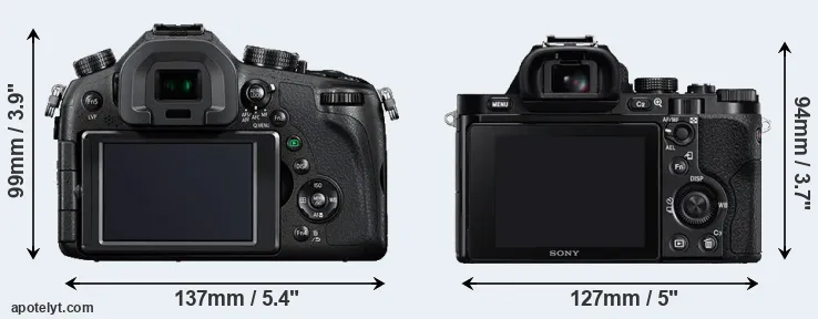 Comparison FZ1000 or A7R rear