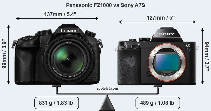 Size Panasonic FZ1000 vs Sony A7S