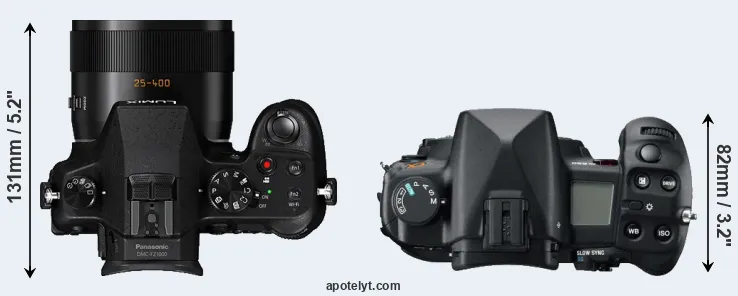 Compare FZ1000 versus A850 top