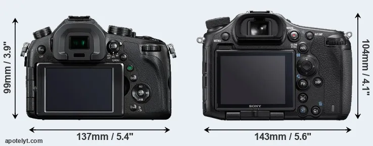 Comparison FZ1000 or A99 II rear