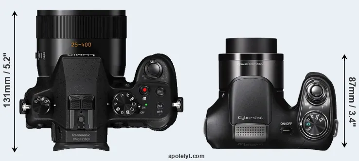 Compare FZ1000 versus H200 top