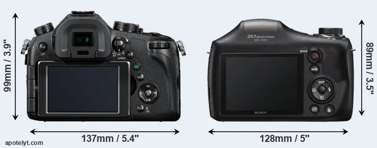Comparison FZ1000 or H300 rear