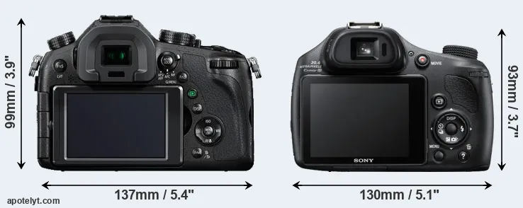 Comparison FZ1000 or HX400V rear