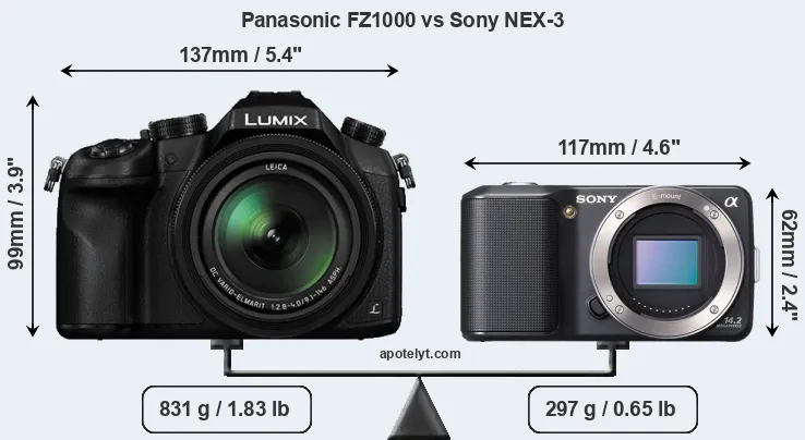 Size Panasonic FZ1000 vs Sony NEX-3