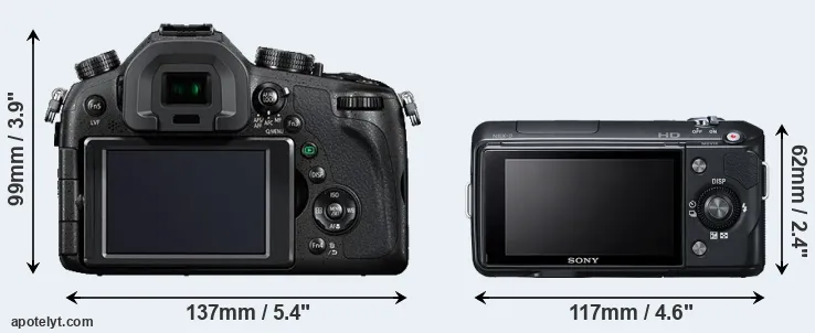 Comparison FZ1000 or NEX-3 rear