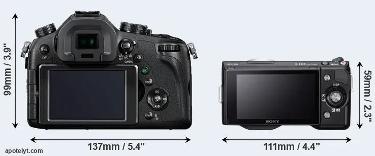 Comparison FZ1000 or NEX-5N rear