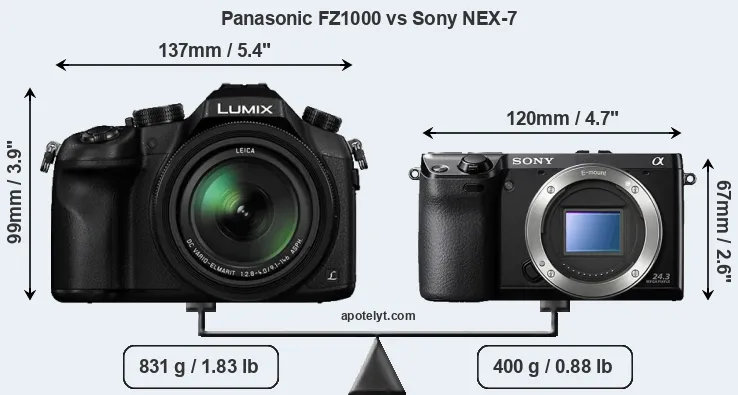 Size Panasonic FZ1000 vs Sony NEX-7