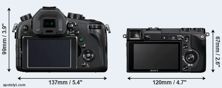 Comparison FZ1000 or NEX-7 rear
