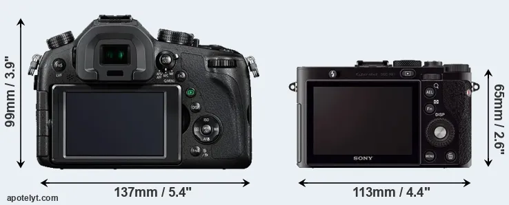 Comparison FZ1000 or RX1 rear