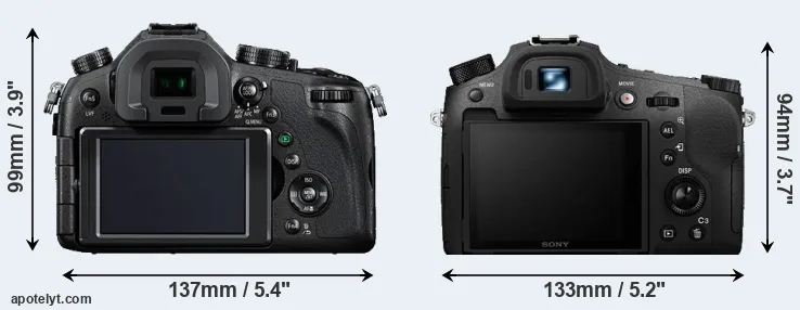 Comparison FZ1000 or RX10 IV rear