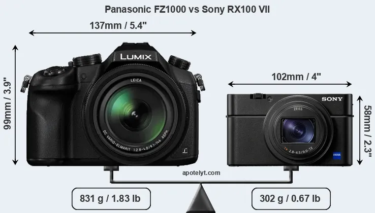 Size Panasonic FZ1000 vs Sony RX100 VII