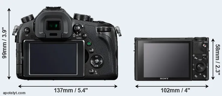 Comparison FZ1000 or RX100 VII rear