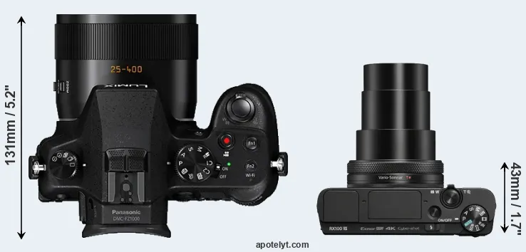 Compare FZ1000 versus RX100 VII top