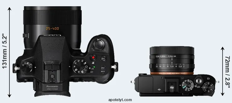 Compare FZ1000 versus RX1R II top
