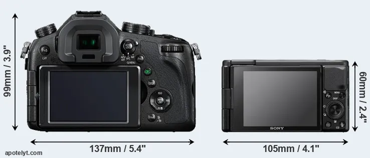 Comparison FZ1000 or ZV-1 rear
