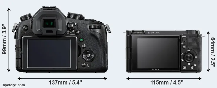 Comparison FZ1000 or ZV-E10 rear