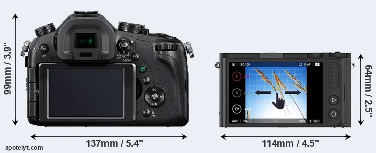 Comparison FZ1000 or M1 rear