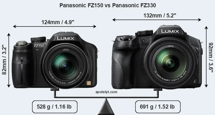 Size Panasonic FZ150 vs Panasonic FZ330