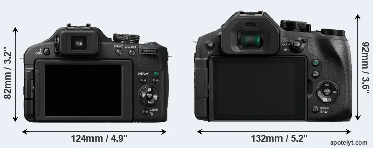 Comparison FZ150 or FZ330 rear