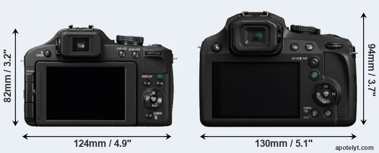 Comparison FZ150 or FZ80 rear