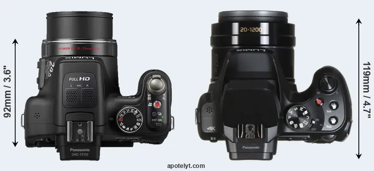 Compare FZ150 versus FZ80 top