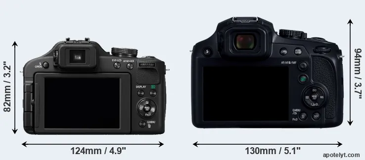 Comparison FZ150 or FZ80D rear