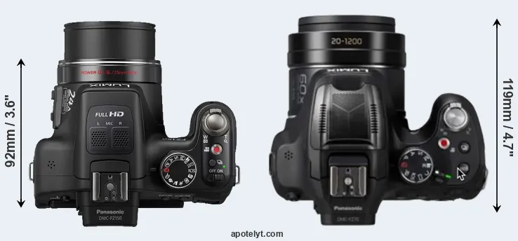 Compare FZ150 versus FZ80D top