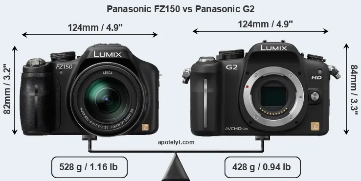 Size Panasonic FZ150 vs Panasonic G2