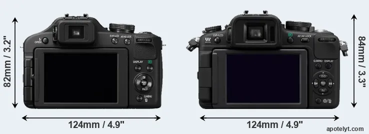 Comparison FZ150 or G2 rear