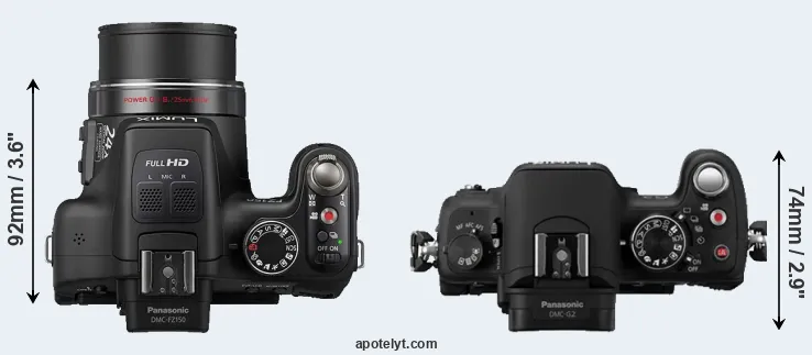 Compare FZ150 versus G2 top