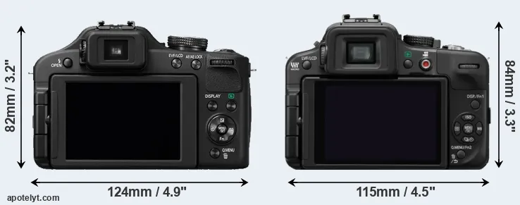 Comparison FZ150 or G3 rear