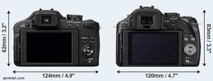Comparison FZ150 or G5 rear