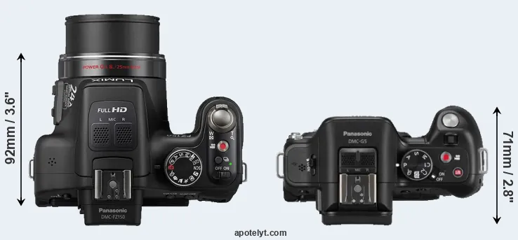 Compare FZ150 versus G5 top
