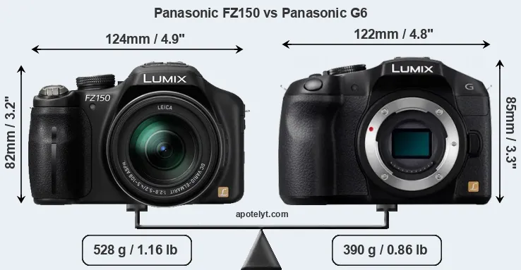 Size Panasonic FZ150 vs Panasonic G6