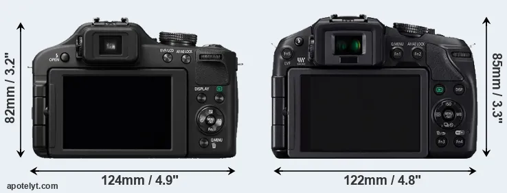 Comparison FZ150 or G6 rear