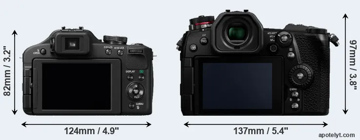 Comparison FZ150 or G9 rear