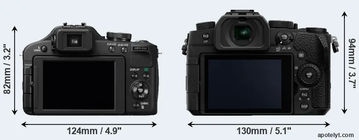 Comparison FZ150 or G95 rear