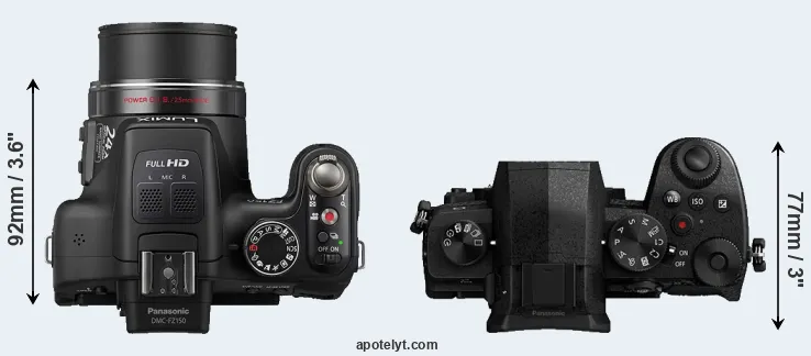Compare FZ150 versus G95 top