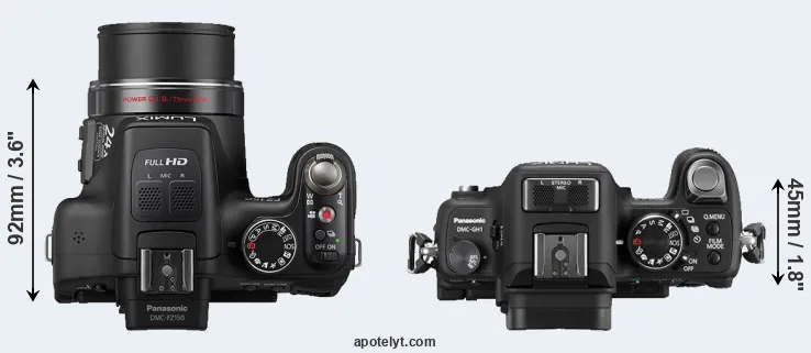 Compare FZ150 versus GH1 top