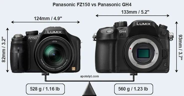 Size Panasonic FZ150 vs Panasonic GH4