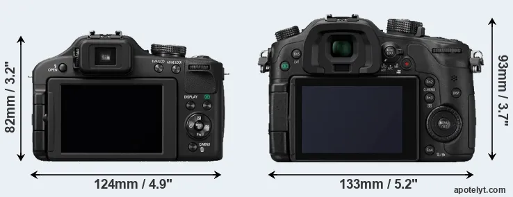 Comparison FZ150 or GH4 rear