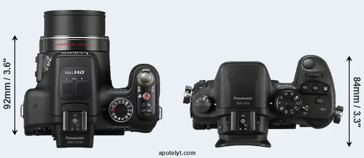Compare FZ150 versus GH4 top