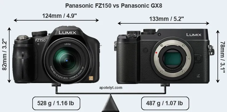 Size Panasonic FZ150 vs Panasonic GX8