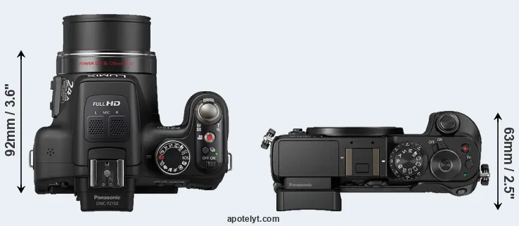 Compare FZ150 versus GX8 top